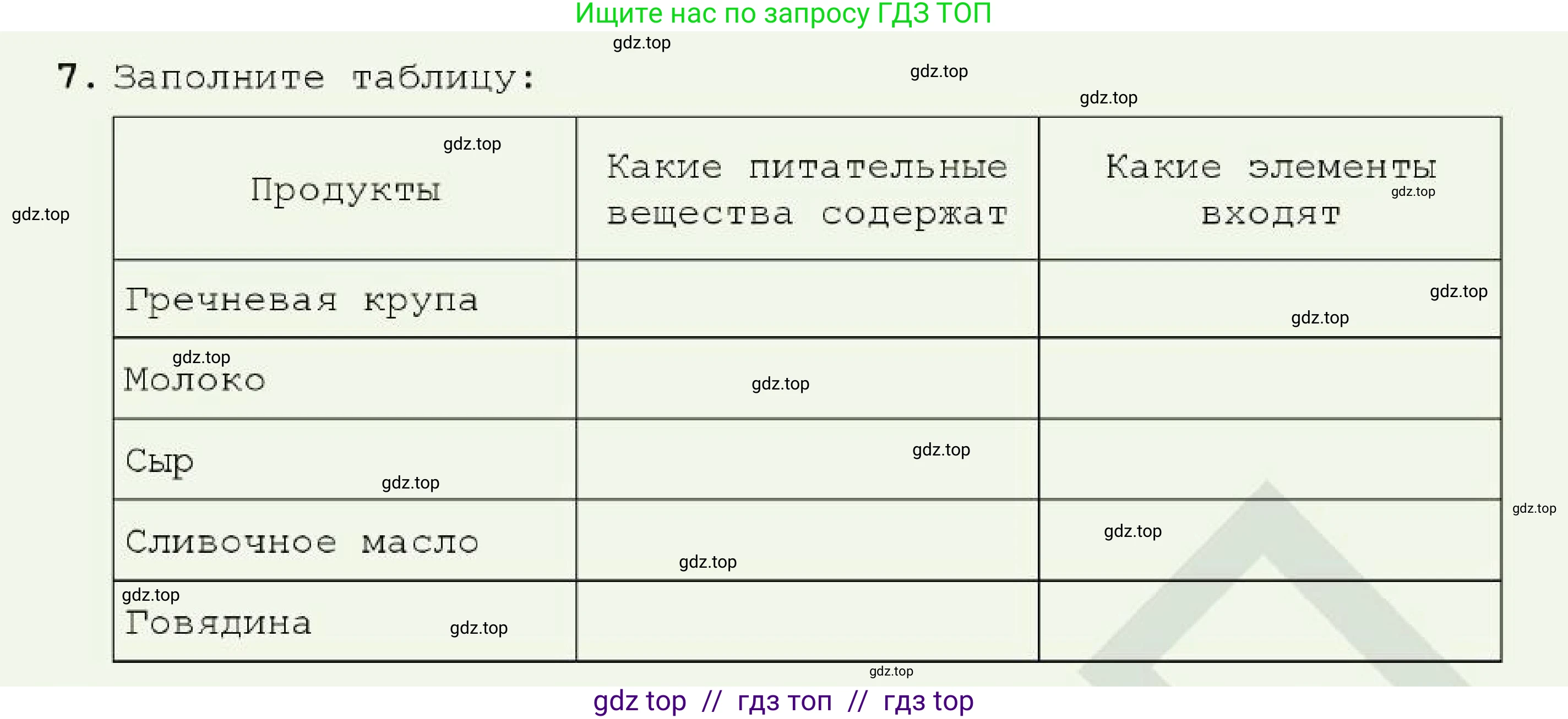Химия, 7 класс Учебник, авторы: Оспанова Мейрамкуль Кабылбековна, Аухадиева Кырмызы Сейсенбековна, Белоусова Татьяна Геннадьевна, издательство Мектеп, Алматы, 2017, страница 109, номер 7, Условие