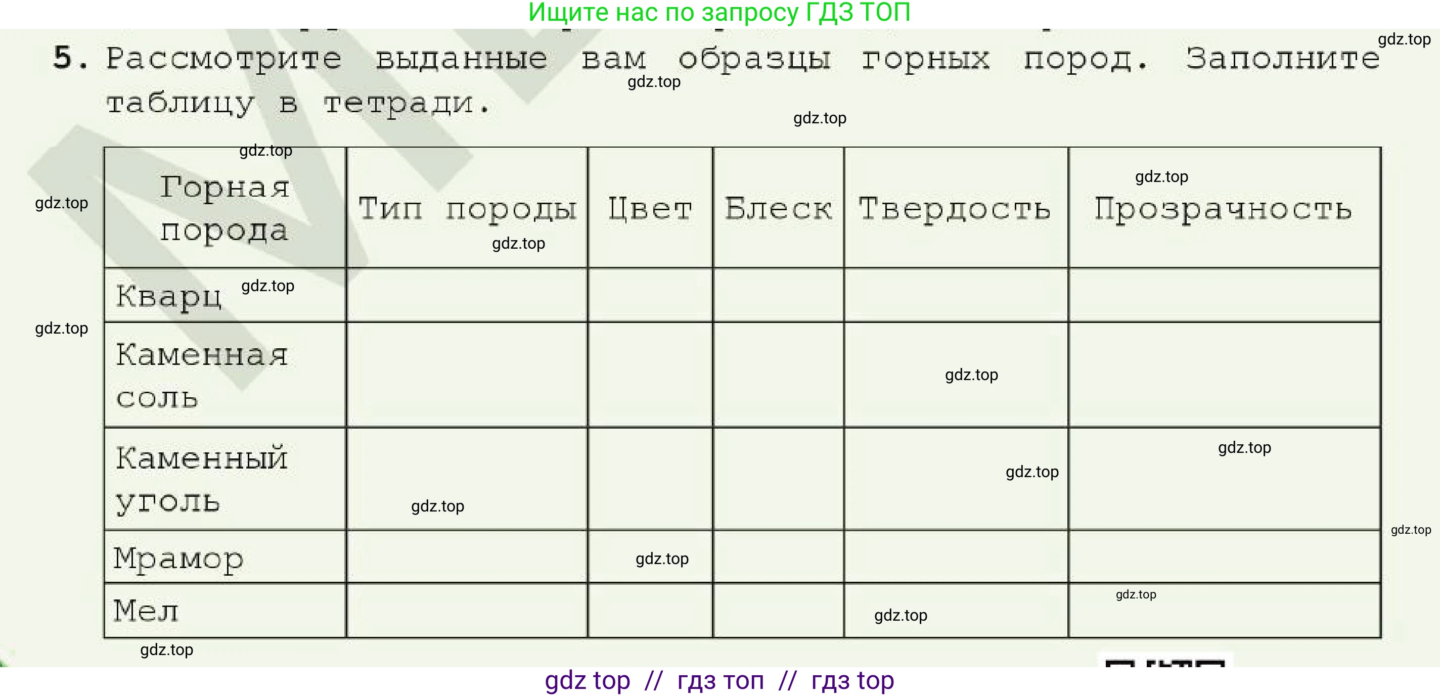 Химия, 7 класс Учебник, авторы: Оспанова Мейрамкуль Кабылбековна, Аухадиева Кырмызы Сейсенбековна, Белоусова Татьяна Геннадьевна, издательство Мектеп, Алматы, 2017, страница 125, номер 5, Условие