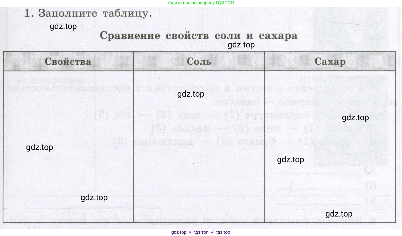 Химия, 8 класс рабочая тетрадь, авторы: Габриелян Олег Саргисович, Сладков Сергей Анатольевич, Остроумов Игорь Геннадьевич, издательство Просвещение, Москва, 2023, белого цвета, страница 7, номер 1, Условие