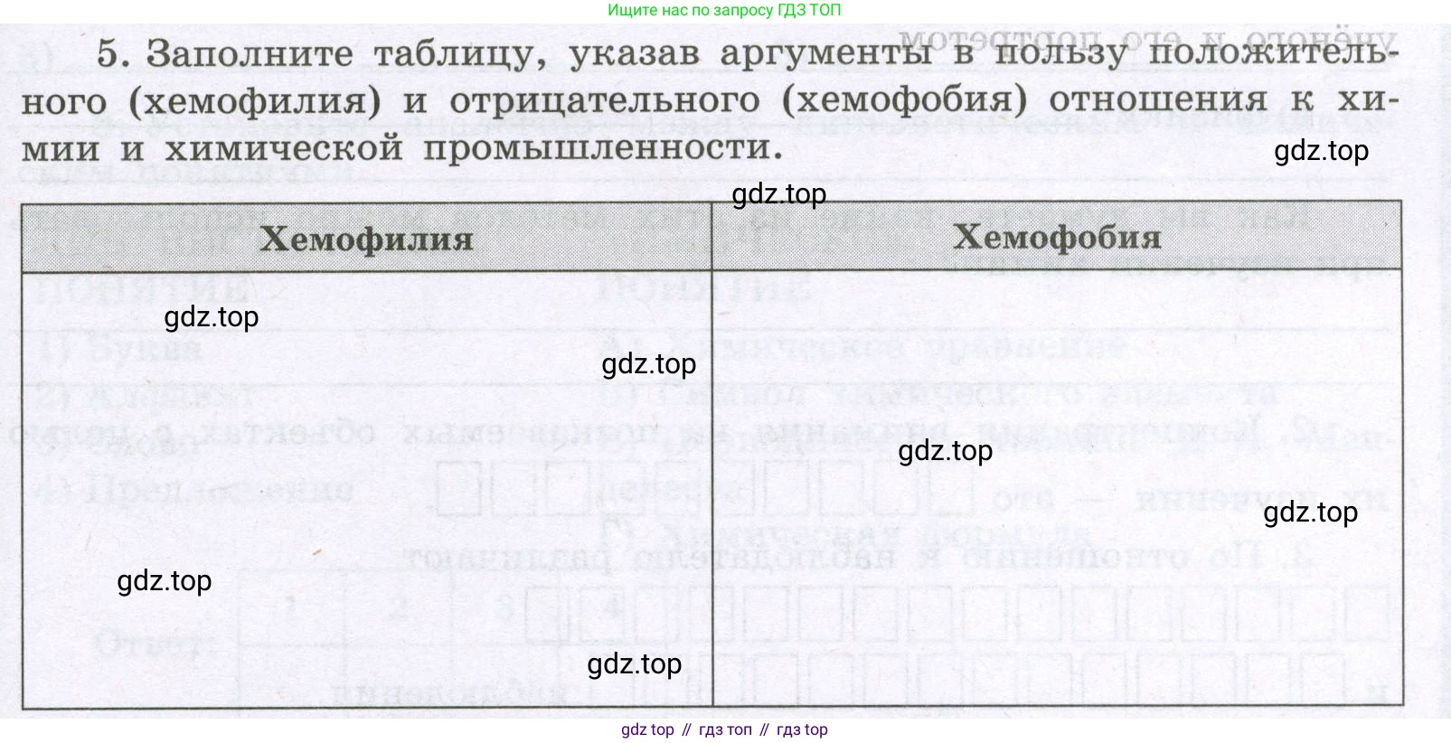 Химия, 8 класс рабочая тетрадь, авторы: Габриелян Олег Саргисович, Сладков Сергей Анатольевич, Остроумов Игорь Геннадьевич, издательство Просвещение, Москва, 2023, белого цвета, страница 9, номер 5, Условие