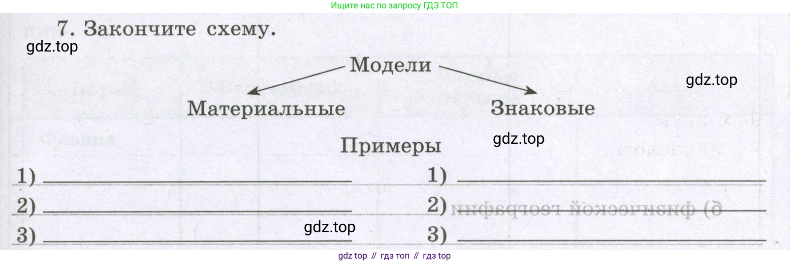 Химия, 8 класс рабочая тетрадь, авторы: Габриелян Олег Саргисович, Сладков Сергей Анатольевич, Остроумов Игорь Геннадьевич, издательство Просвещение, Москва, 2023, белого цвета, страница 11, номер 7, Условие