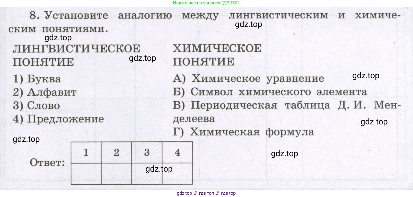 Химия, 8 класс рабочая тетрадь, авторы: Габриелян Олег Саргисович, Сладков Сергей Анатольевич, Остроумов Игорь Геннадьевич, издательство Просвещение, Москва, 2023, белого цвета, страница 11, номер 8, Условие