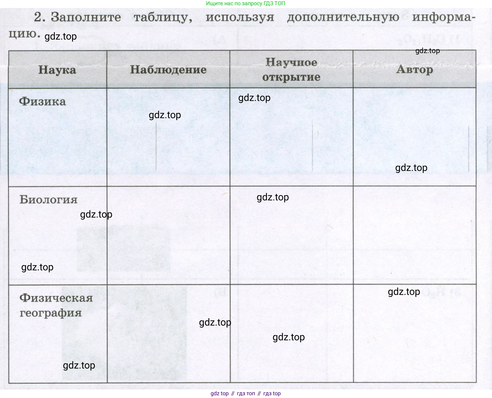 Химия, 8 класс рабочая тетрадь, авторы: Габриелян Олег Саргисович, Сладков Сергей Анатольевич, Остроумов Игорь Геннадьевич, издательство Просвещение, Москва, 2023, белого цвета, страница 13, номер 2, Условие