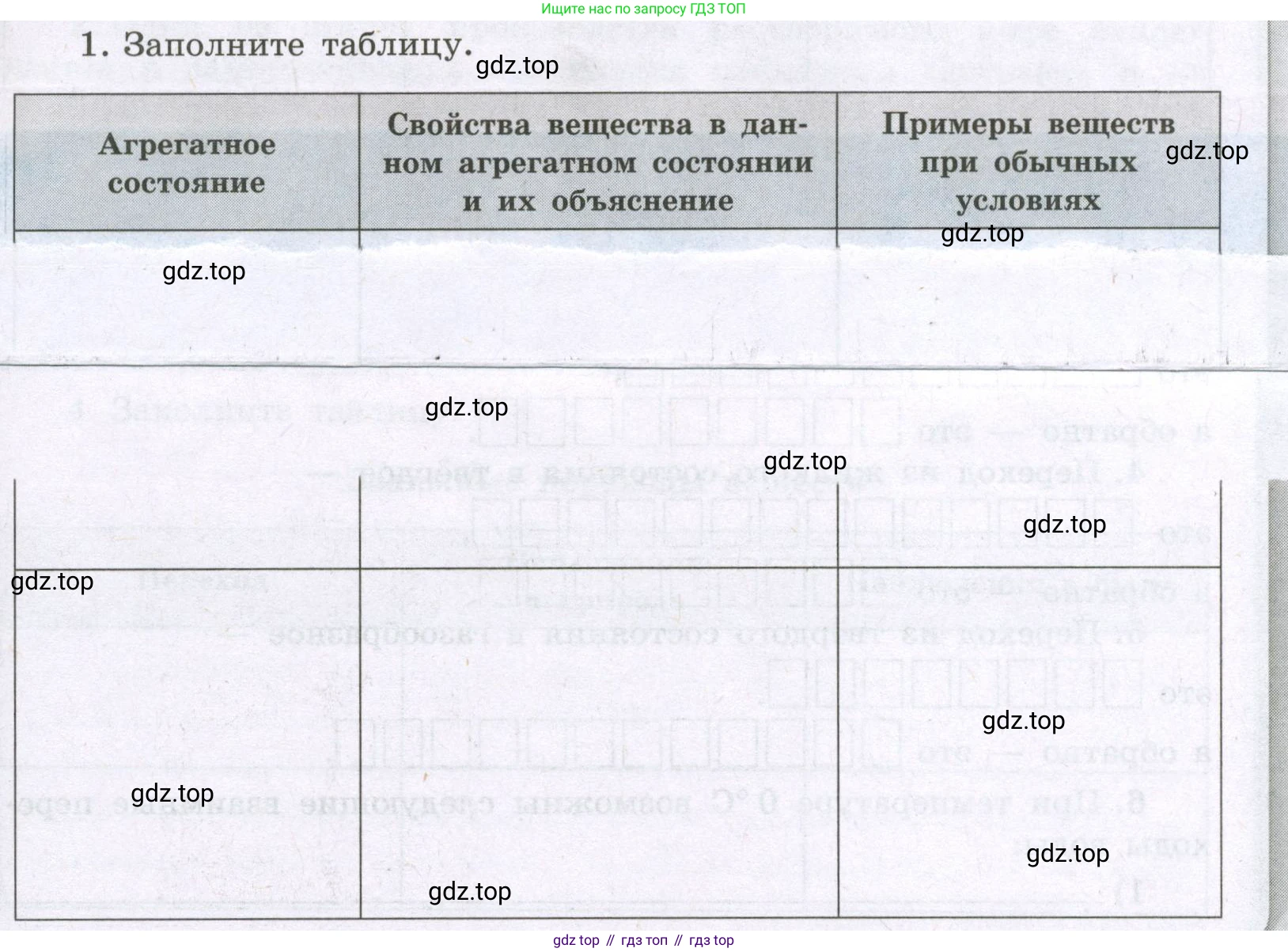 Химия, 8 класс рабочая тетрадь, авторы: Габриелян Олег Саргисович, Сладков Сергей Анатольевич, Остроумов Игорь Геннадьевич, издательство Просвещение, Москва, 2023, белого цвета, страница 15, номер 1, Условие