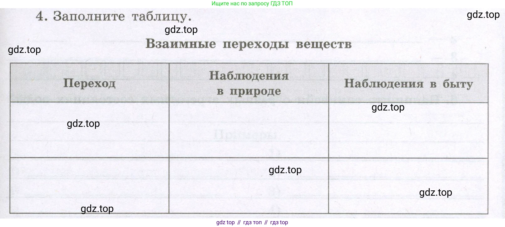 Химия, 8 класс рабочая тетрадь, авторы: Габриелян Олег Саргисович, Сладков Сергей Анатольевич, Остроумов Игорь Геннадьевич, издательство Просвещение, Москва, 2023, белого цвета, страница 17, номер 4, Условие
