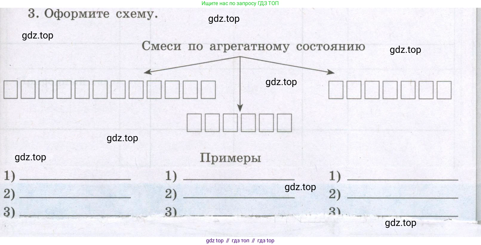 Химия, 8 класс рабочая тетрадь, авторы: Габриелян Олег Саргисович, Сладков Сергей Анатольевич, Остроумов Игорь Геннадьевич, издательство Просвещение, Москва, 2023, белого цвета, страница 19, номер 3, Условие