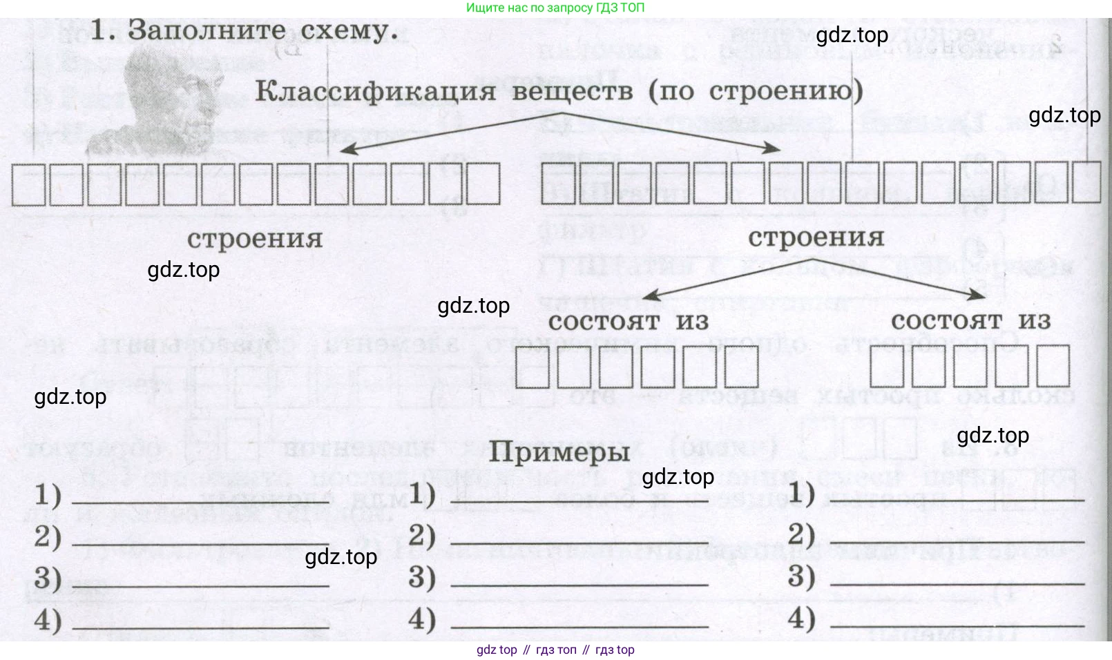 Химия, 8 класс рабочая тетрадь, авторы: Габриелян Олег Саргисович, Сладков Сергей Анатольевич, Остроумов Игорь Геннадьевич, издательство Просвещение, Москва, 2023, белого цвета, страница 24, номер 1, Условие