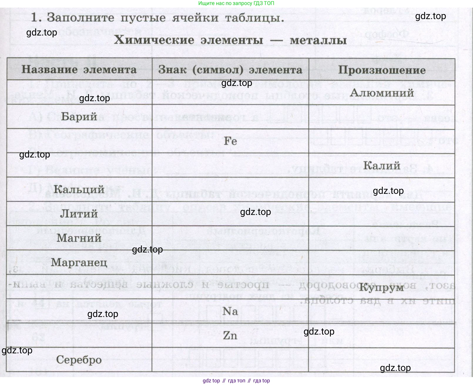 Химия, 8 класс рабочая тетрадь, авторы: Габриелян Олег Саргисович, Сладков Сергей Анатольевич, Остроумов Игорь Геннадьевич, издательство Просвещение, Москва, 2023, белого цвета, страница 27, номер 1, Условие