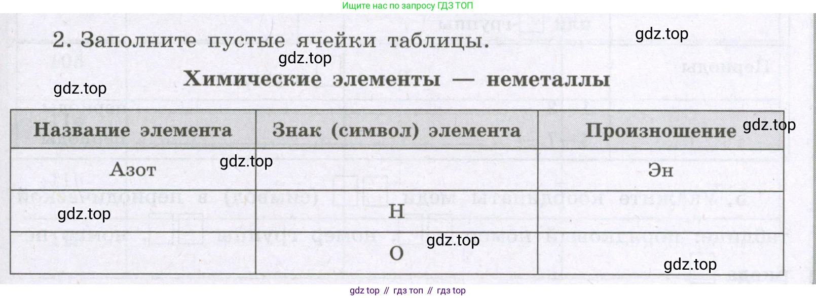 Химия, 8 класс рабочая тетрадь, авторы: Габриелян Олег Саргисович, Сладков Сергей Анатольевич, Остроумов Игорь Геннадьевич, издательство Просвещение, Москва, 2023, белого цвета, страница 27, номер 2, Условие