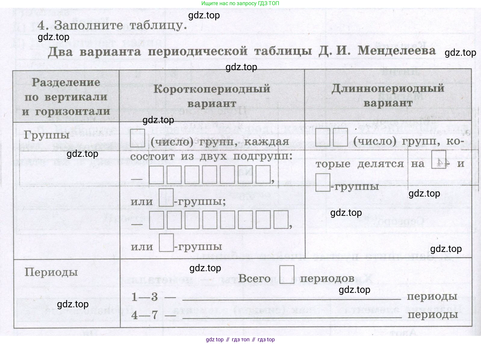 Химия, 8 класс рабочая тетрадь, авторы: Габриелян Олег Саргисович, Сладков Сергей Анатольевич, Остроумов Игорь Геннадьевич, издательство Просвещение, Москва, 2023, белого цвета, страница 28, номер 4, Условие