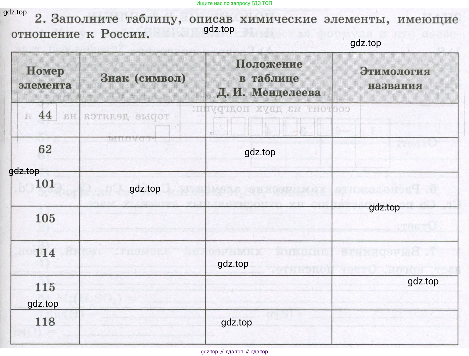 Химия, 8 класс рабочая тетрадь, авторы: Габриелян Олег Саргисович, Сладков Сергей Анатольевич, Остроумов Игорь Геннадьевич, издательство Просвещение, Москва, 2023, белого цвета, страница 29, номер 2, Условие