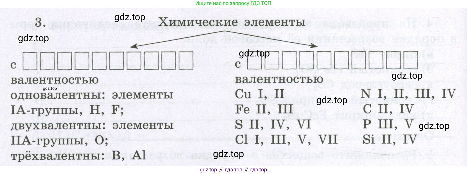 Химия, 8 класс рабочая тетрадь, авторы: Габриелян Олег Саргисович, Сладков Сергей Анатольевич, Остроумов Игорь Геннадьевич, издательство Просвещение, Москва, 2023, белого цвета, страница 34, номер 3, Условие