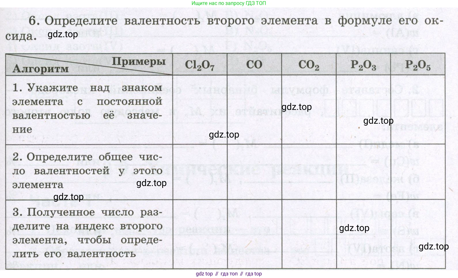 Химия, 8 класс рабочая тетрадь, авторы: Габриелян Олег Саргисович, Сладков Сергей Анатольевич, Остроумов Игорь Геннадьевич, издательство Просвещение, Москва, 2023, белого цвета, страница 35, номер 6, Условие