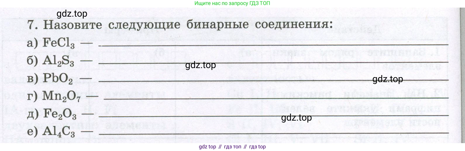 Химия, 8 класс рабочая тетрадь, авторы: Габриелян Олег Саргисович, Сладков Сергей Анатольевич, Остроумов Игорь Геннадьевич, издательство Просвещение, Москва, 2023, белого цвета, страница 36, номер 7, Условие