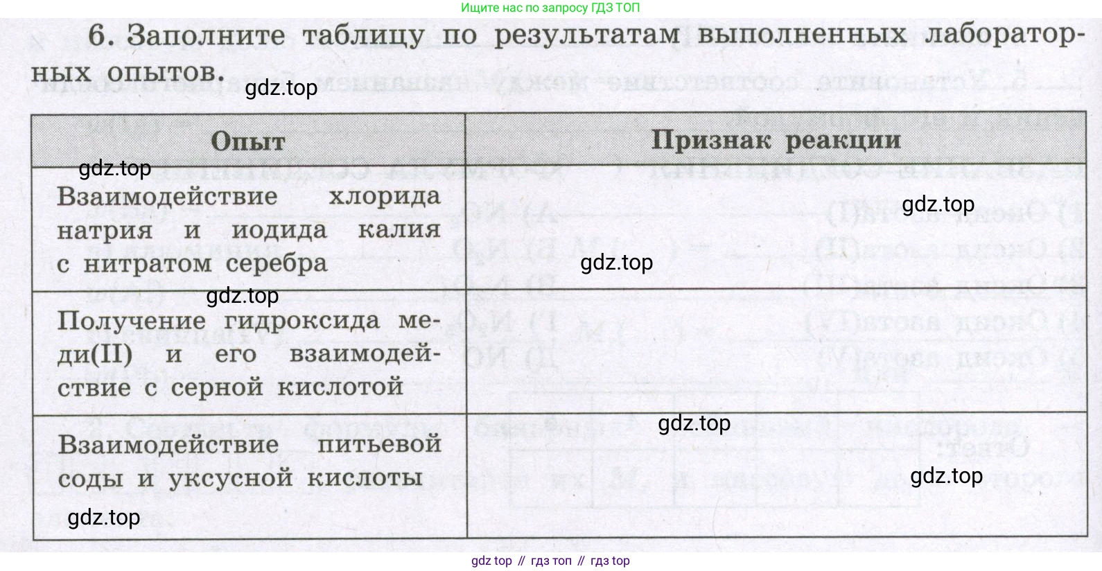 Химия, 8 класс рабочая тетрадь, авторы: Габриелян Олег Саргисович, Сладков Сергей Анатольевич, Остроумов Игорь Геннадьевич, издательство Просвещение, Москва, 2023, белого цвета, страница 38, номер 6, Условие