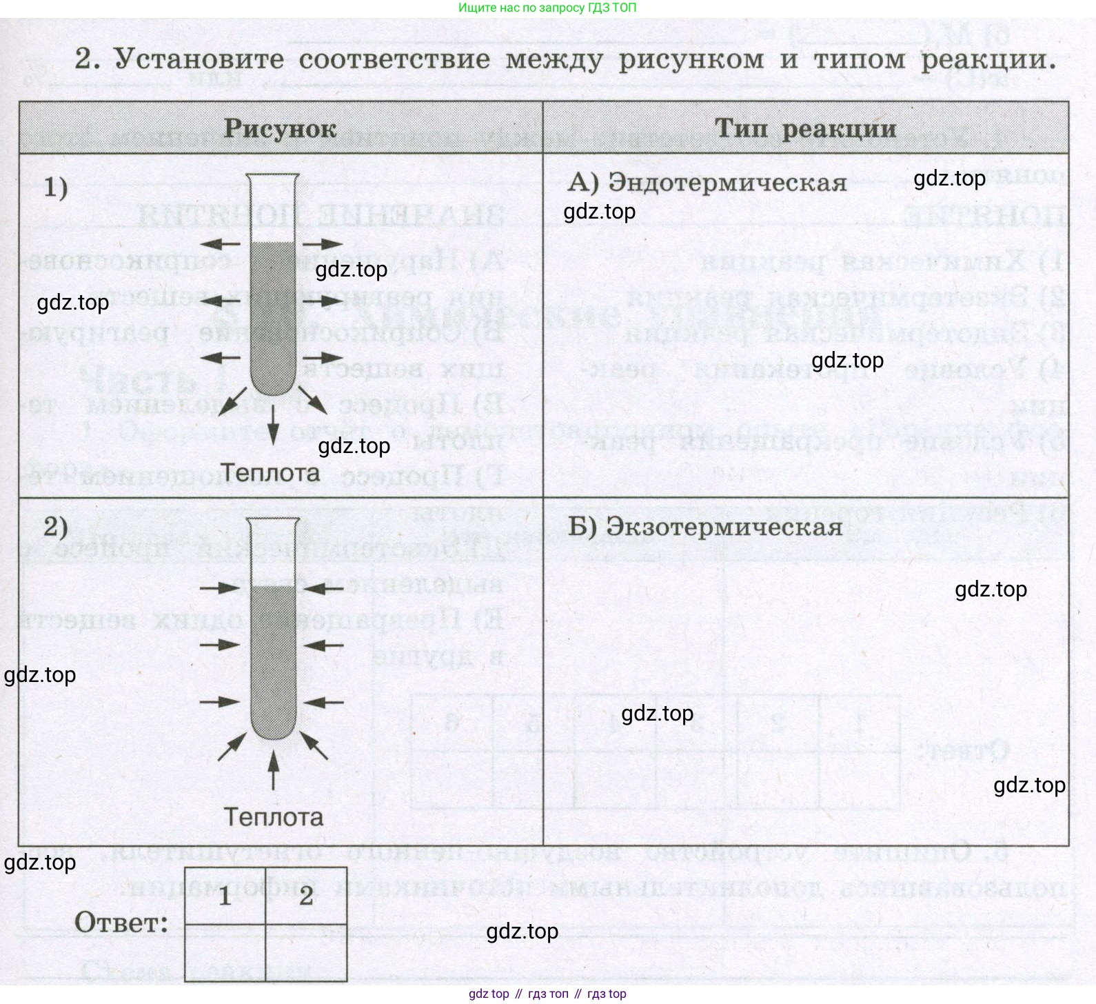 Химия, 8 класс рабочая тетрадь, авторы: Габриелян Олег Саргисович, Сладков Сергей Анатольевич, Остроумов Игорь Геннадьевич, издательство Просвещение, Москва, 2023, белого цвета, страница 39, номер 2, Условие