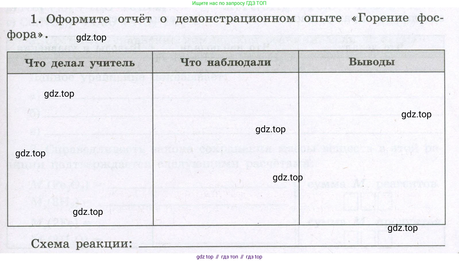 Химия, 8 класс рабочая тетрадь, авторы: Габриелян Олег Саргисович, Сладков Сергей Анатольевич, Остроумов Игорь Геннадьевич, издательство Просвещение, Москва, 2023, белого цвета, страница 41, номер 1, Условие