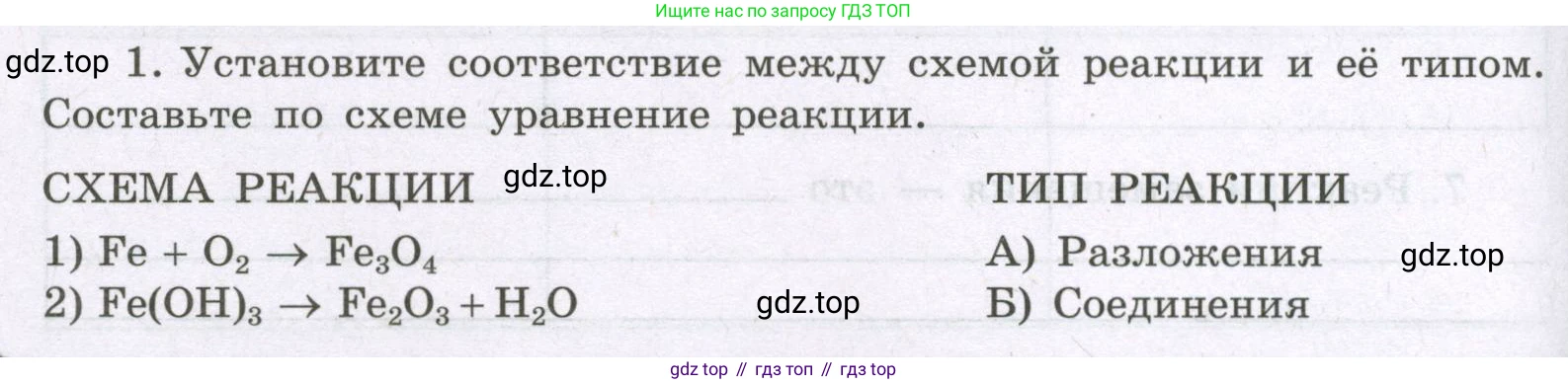 Химия, 8 класс рабочая тетрадь, авторы: Габриелян Олег Саргисович, Сладков Сергей Анатольевич, Остроумов Игорь Геннадьевич, издательство Просвещение, Москва, 2023, белого цвета, страница 46, номер 1, Условие