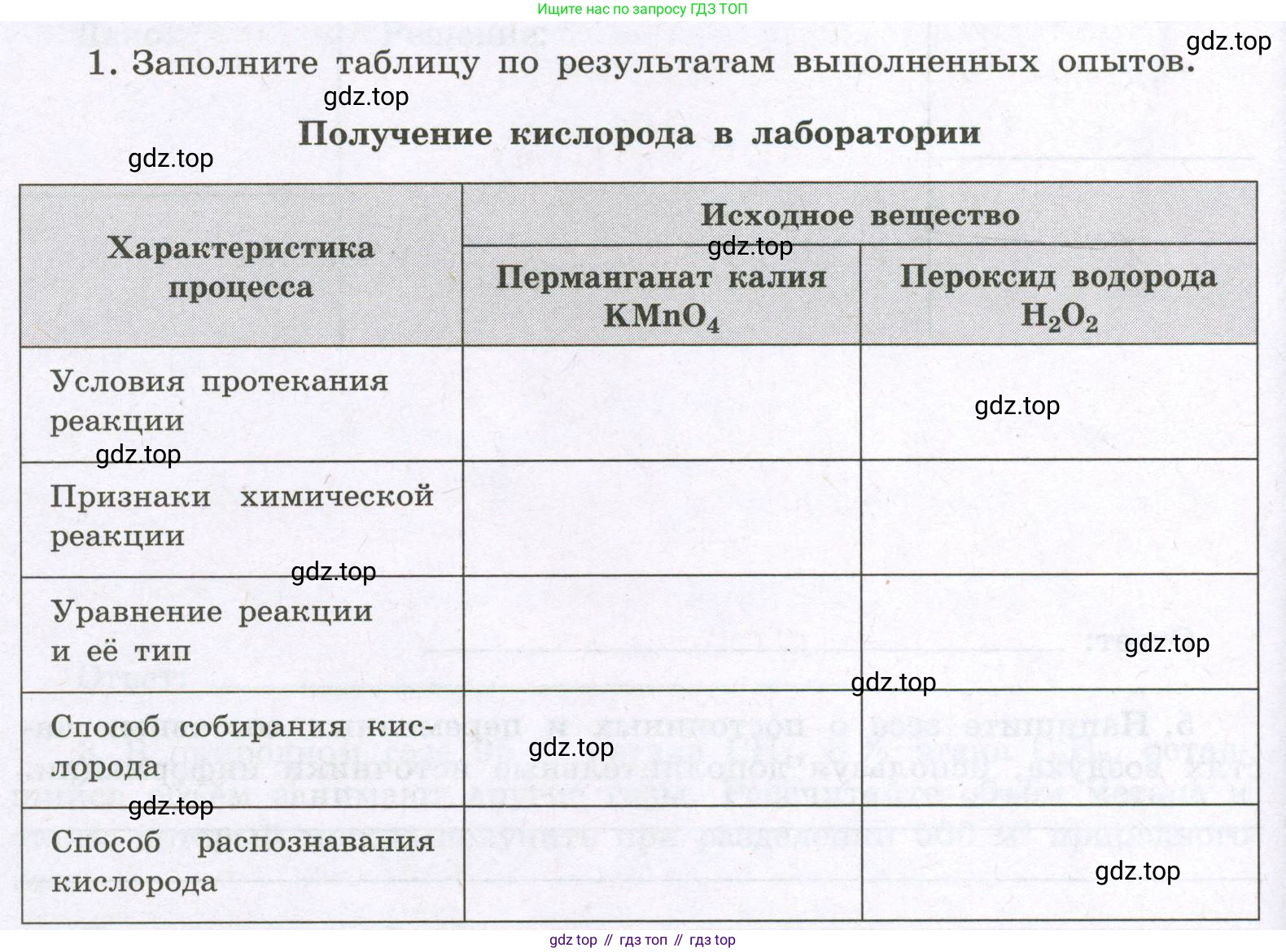 Химия, 8 класс рабочая тетрадь, авторы: Габриелян Олег Саргисович, Сладков Сергей Анатольевич, Остроумов Игорь Геннадьевич, издательство Просвещение, Москва, 2023, белого цвета, страница 52, номер 1, Условие
