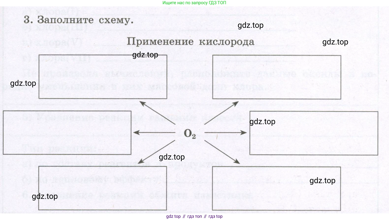 Химия, 8 класс рабочая тетрадь, авторы: Габриелян Олег Саргисович, Сладков Сергей Анатольевич, Остроумов Игорь Геннадьевич, издательство Просвещение, Москва, 2023, белого цвета, страница 53, номер 3, Условие