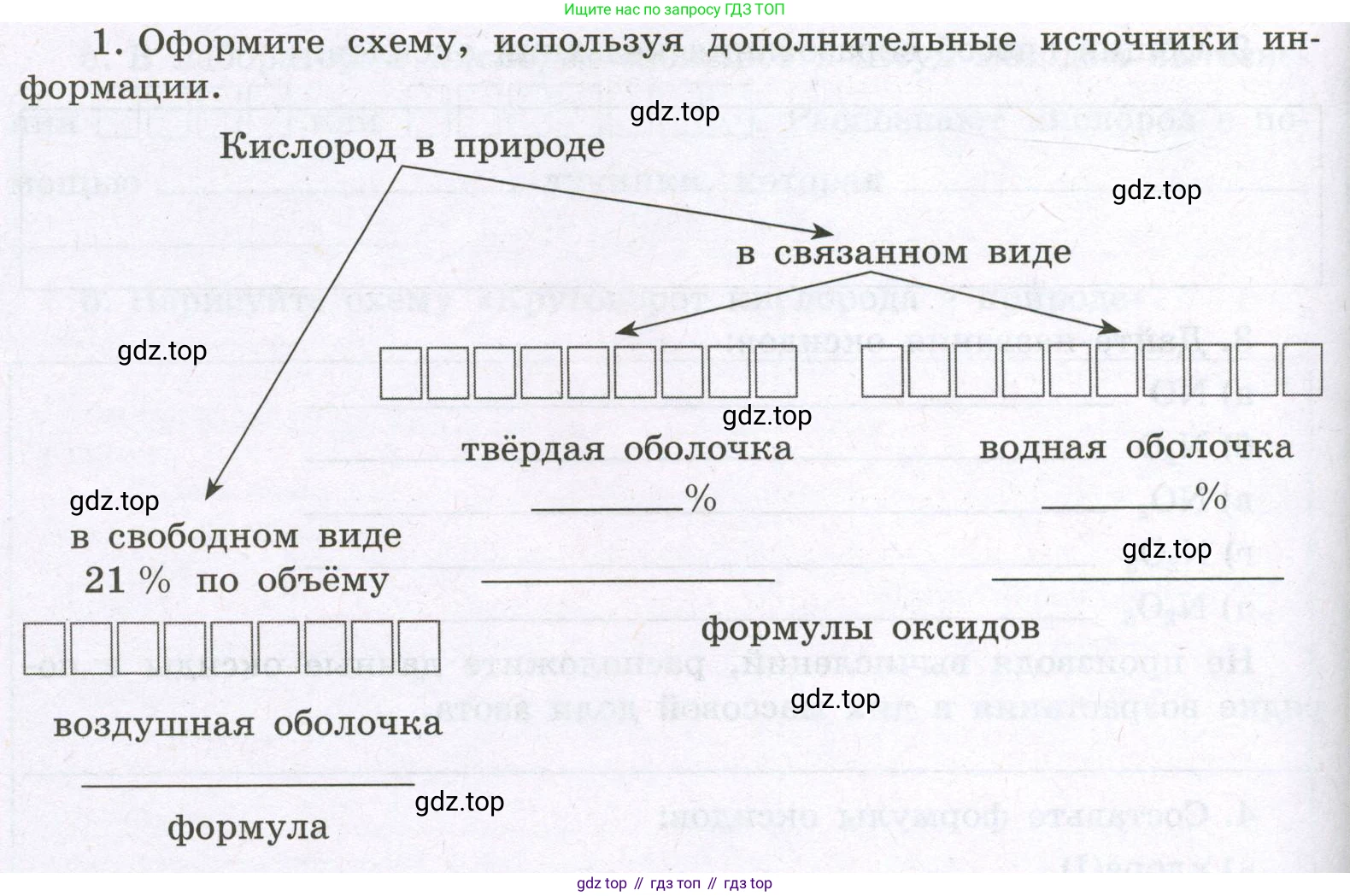 Химия, 8 класс рабочая тетрадь, авторы: Габриелян Олег Саргисович, Сладков Сергей Анатольевич, Остроумов Игорь Геннадьевич, издательство Просвещение, Москва, 2023, белого цвета, страница 56, номер 1, Условие