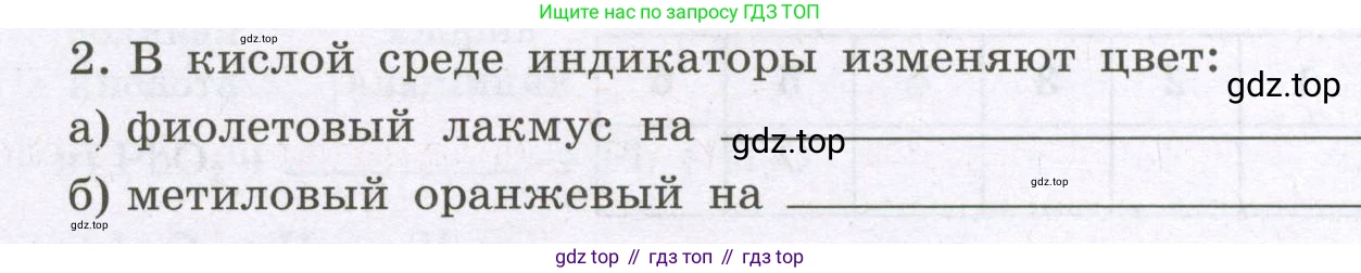 Химия, 8 класс рабочая тетрадь, авторы: Габриелян Олег Саргисович, Сладков Сергей Анатольевич, Остроумов Игорь Геннадьевич, издательство Просвещение, Москва, 2023, белого цвета, страница 62, номер 2, Условие