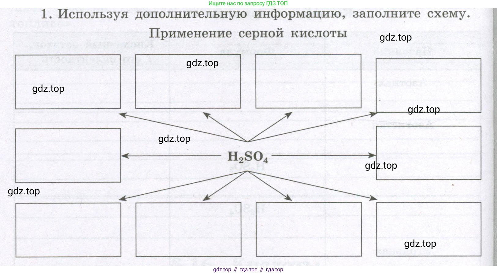 Химия, 8 класс рабочая тетрадь, авторы: Габриелян Олег Саргисович, Сладков Сергей Анатольевич, Остроумов Игорь Геннадьевич, издательство Просвещение, Москва, 2023, белого цвета, страница 64, номер 1, Условие