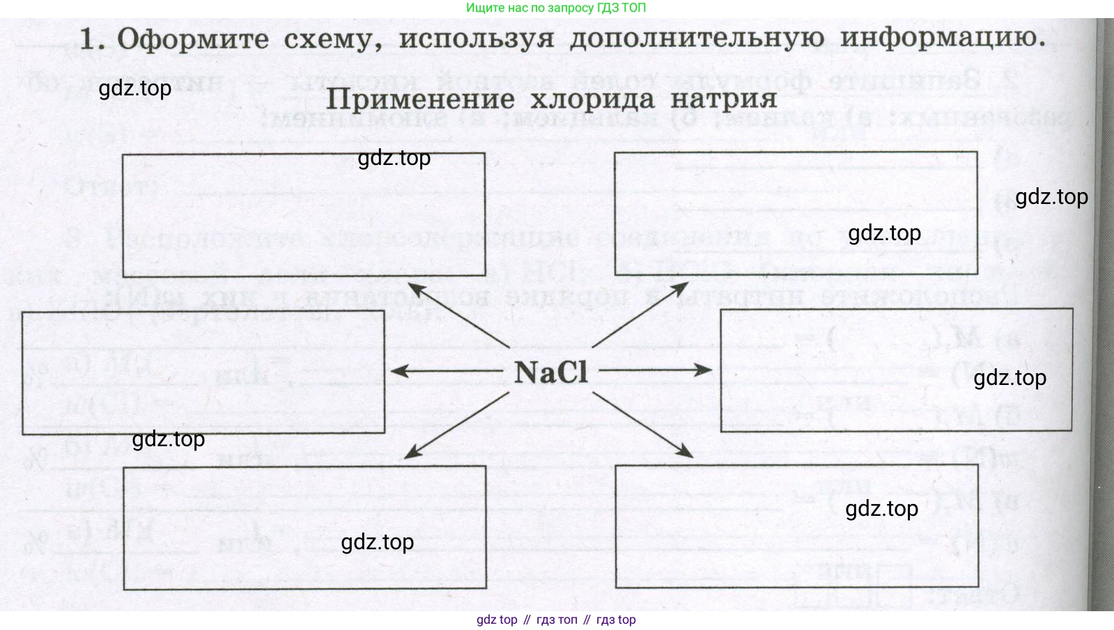 Химия, 8 класс рабочая тетрадь, авторы: Габриелян Олег Саргисович, Сладков Сергей Анатольевич, Остроумов Игорь Геннадьевич, издательство Просвещение, Москва, 2023, белого цвета, страница 66, номер 1, Условие