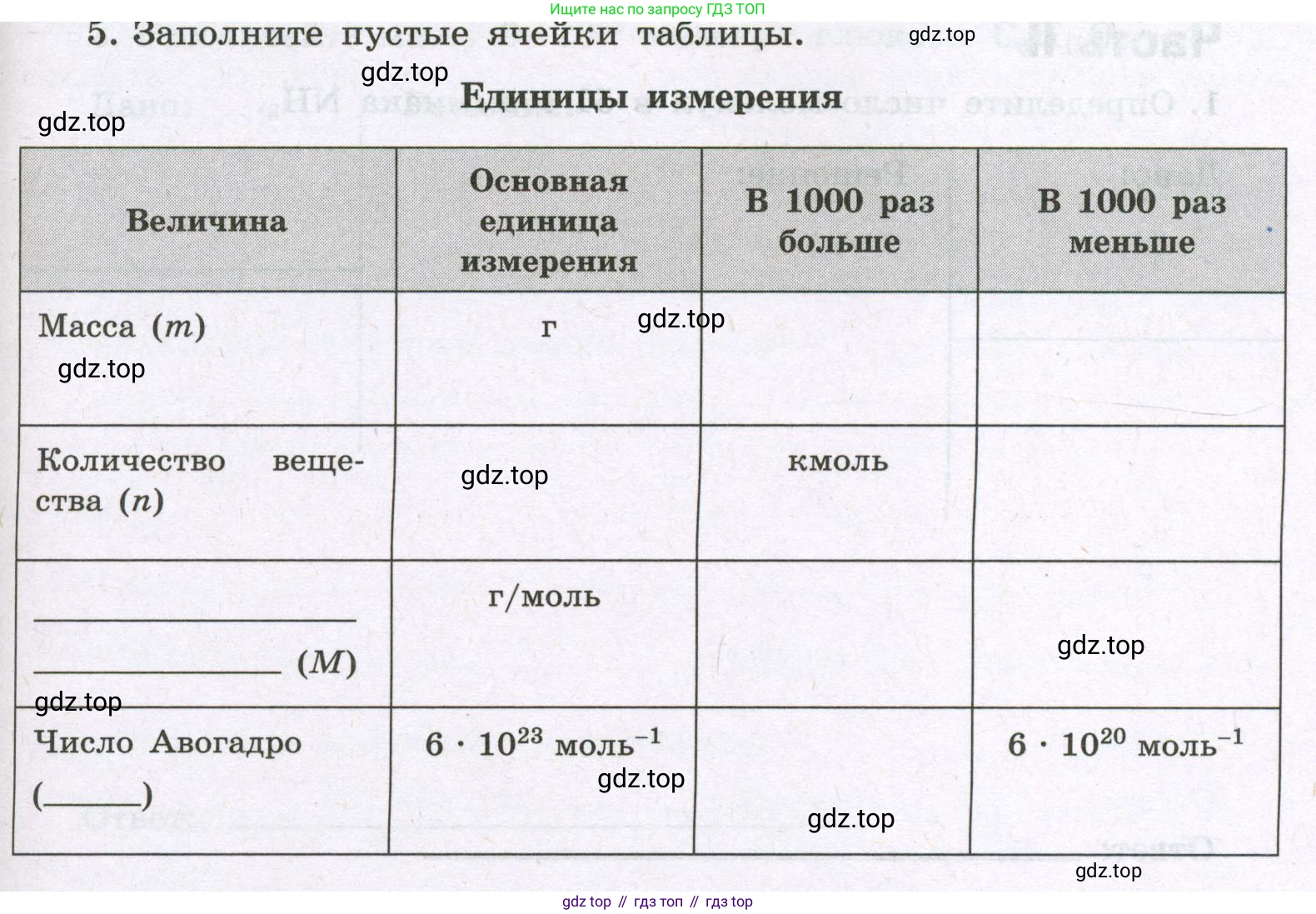 Химия, 8 класс рабочая тетрадь, авторы: Габриелян Олег Саргисович, Сладков Сергей Анатольевич, Остроумов Игорь Геннадьевич, издательство Просвещение, Москва, 2023, белого цвета, страница 69, номер 5, Условие