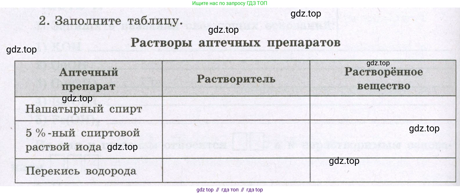 Химия, 8 класс рабочая тетрадь, авторы: Габриелян Олег Саргисович, Сладков Сергей Анатольевич, Остроумов Игорь Геннадьевич, издательство Просвещение, Москва, 2023, белого цвета, страница 82, номер 2, Условие