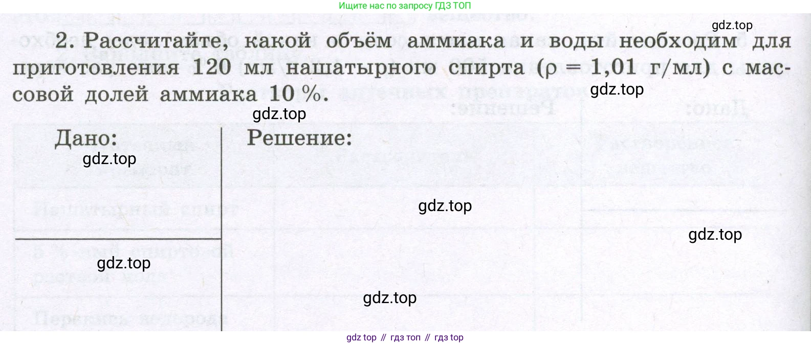 Химия, 8 класс рабочая тетрадь, авторы: Габриелян Олег Саргисович, Сладков Сергей Анатольевич, Остроумов Игорь Геннадьевич, издательство Просвещение, Москва, 2023, белого цвета, страница 84, номер 2, Условие