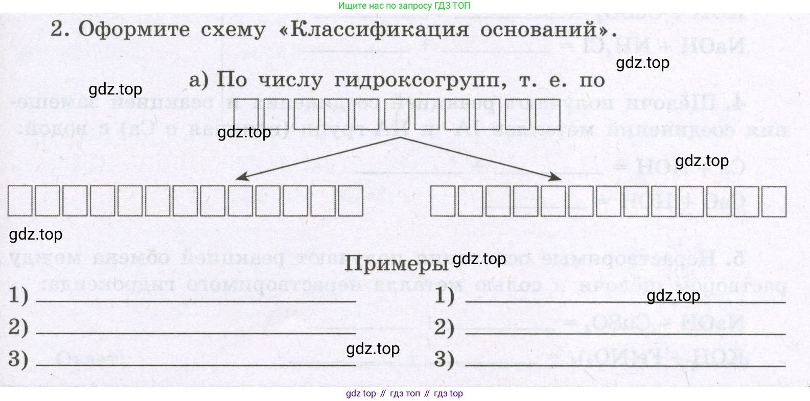 Химия, 8 класс рабочая тетрадь, авторы: Габриелян Олег Саргисович, Сладков Сергей Анатольевич, Остроумов Игорь Геннадьевич, издательство Просвещение, Москва, 2023, белого цвета, страница 91, номер 2, Условие