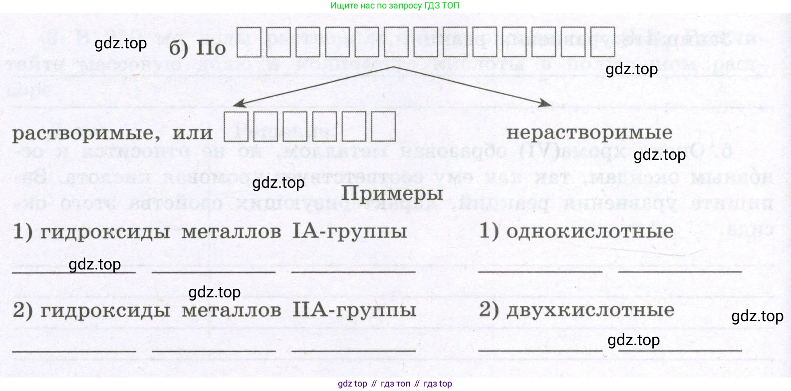 Химия, 8 класс рабочая тетрадь, авторы: Габриелян Олег Саргисович, Сладков Сергей Анатольевич, Остроумов Игорь Геннадьевич, издательство Просвещение, Москва, 2023, белого цвета, страница 91, номер 2, Условие (продолжение 2)