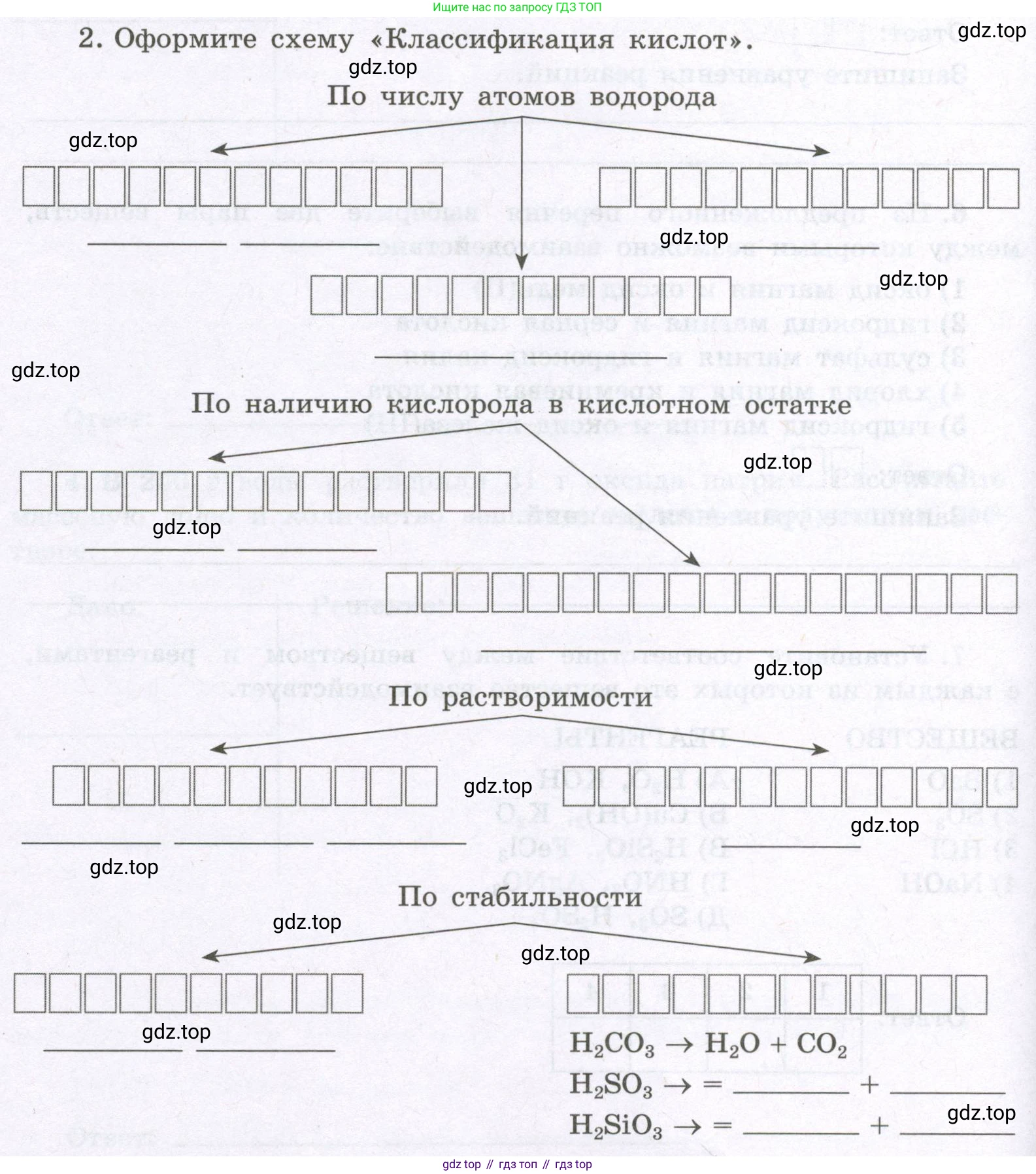 Химия, 8 класс рабочая тетрадь, авторы: Габриелян Олег Саргисович, Сладков Сергей Анатольевич, Остроумов Игорь Геннадьевич, издательство Просвещение, Москва, 2023, белого цвета, страница 96, номер 2, Условие