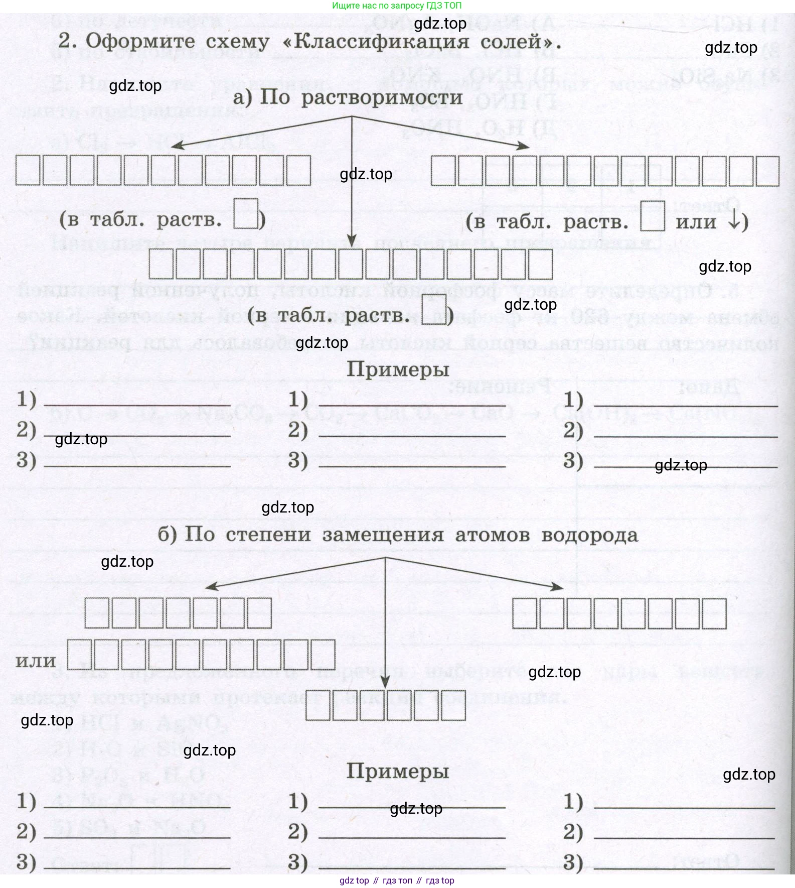 Химия, 8 класс рабочая тетрадь, авторы: Габриелян Олег Саргисович, Сладков Сергей Анатольевич, Остроумов Игорь Геннадьевич, издательство Просвещение, Москва, 2023, белого цвета, страница 100, номер 2, Условие