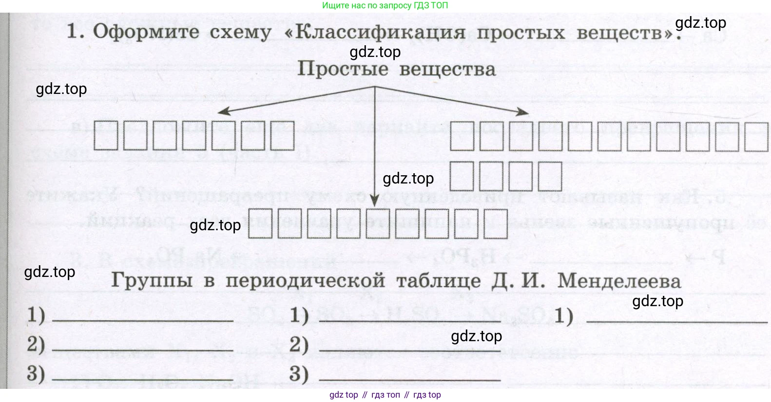 Химия, 8 класс рабочая тетрадь, авторы: Габриелян Олег Саргисович, Сладков Сергей Анатольевич, Остроумов Игорь Геннадьевич, издательство Просвещение, Москва, 2023, белого цвета, страница 105, номер 1, Условие