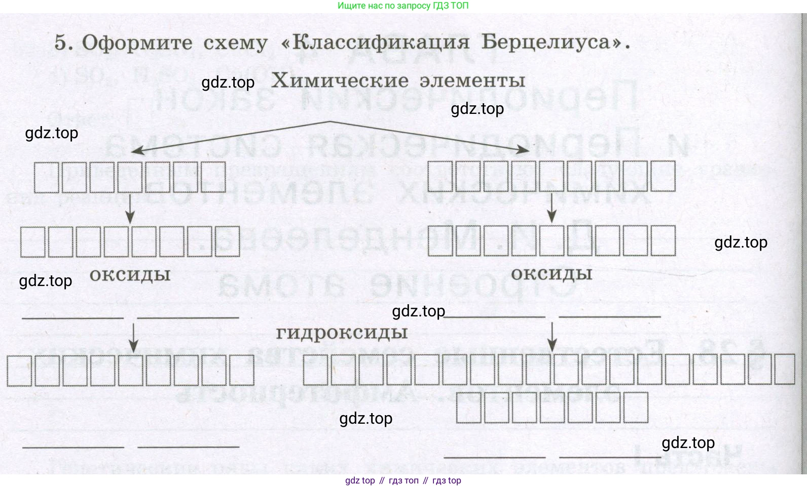Химия, 8 класс рабочая тетрадь, авторы: Габриелян Олег Саргисович, Сладков Сергей Анатольевич, Остроумов Игорь Геннадьевич, издательство Просвещение, Москва, 2023, белого цвета, страница 110, номер 5, Условие