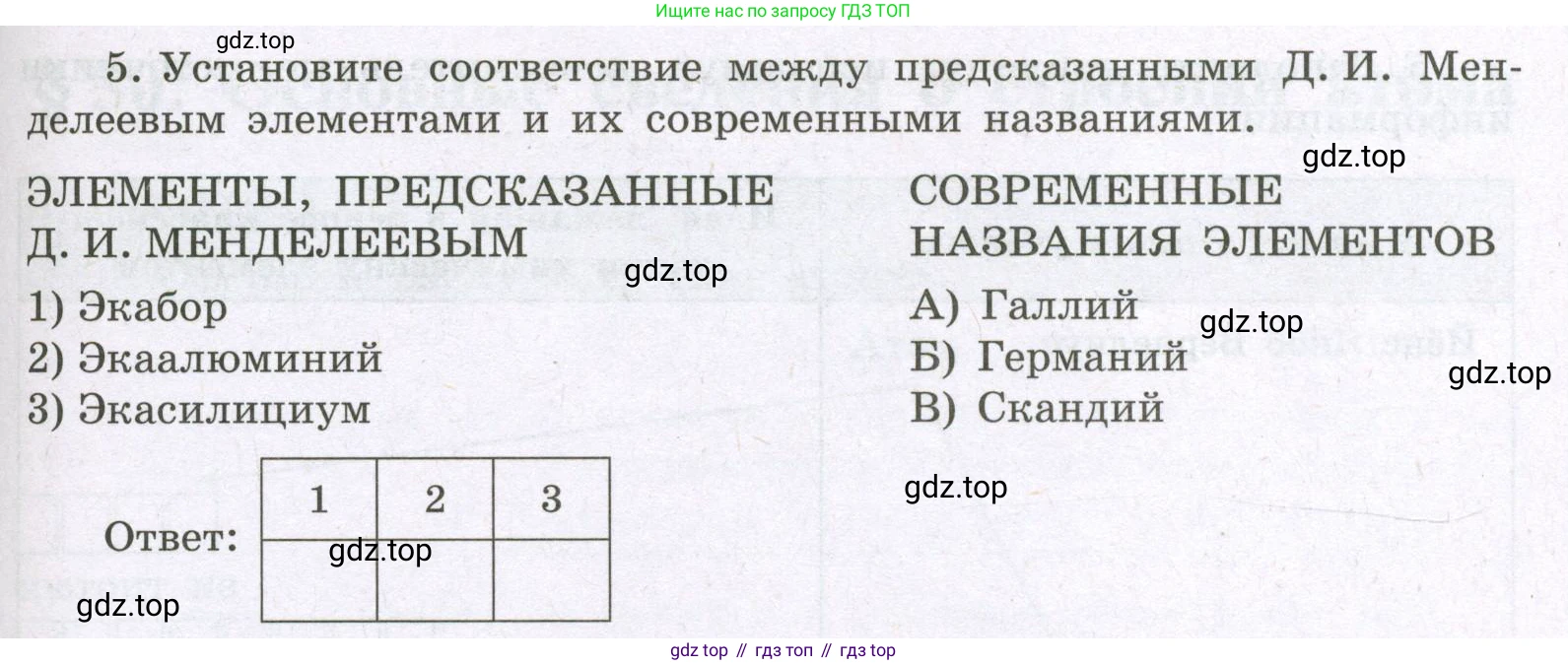 Химия, 8 класс рабочая тетрадь, авторы: Габриелян Олег Саргисович, Сладков Сергей Анатольевич, Остроумов Игорь Геннадьевич, издательство Просвещение, Москва, 2023, белого цвета, страница 115, номер 5, Условие