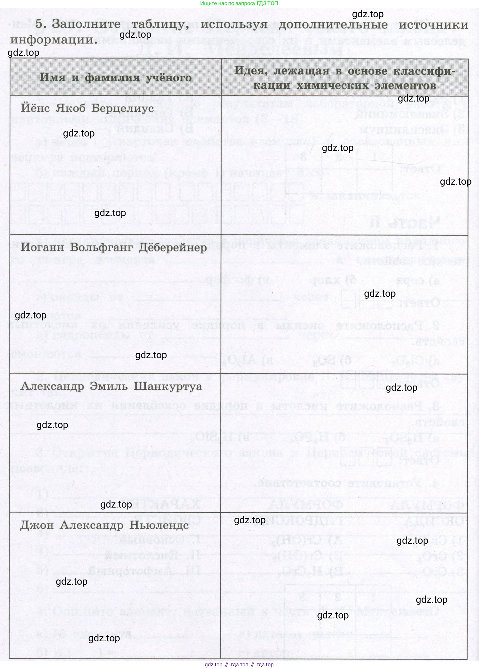 Химия, 8 класс рабочая тетрадь, авторы: Габриелян Олег Саргисович, Сладков Сергей Анатольевич, Остроумов Игорь Геннадьевич, издательство Просвещение, Москва, 2023, белого цвета, страница 116, номер 5, Условие