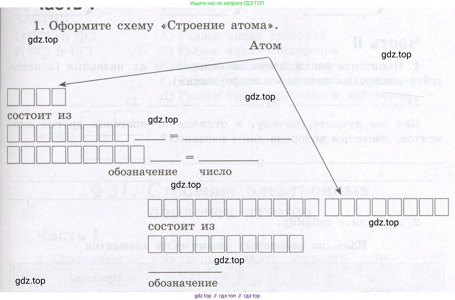 Химия, 8 класс рабочая тетрадь, авторы: Габриелян Олег Саргисович, Сладков Сергей Анатольевич, Остроумов Игорь Геннадьевич, издательство Просвещение, Москва, 2023, белого цвета, страница 117, номер 1, Условие