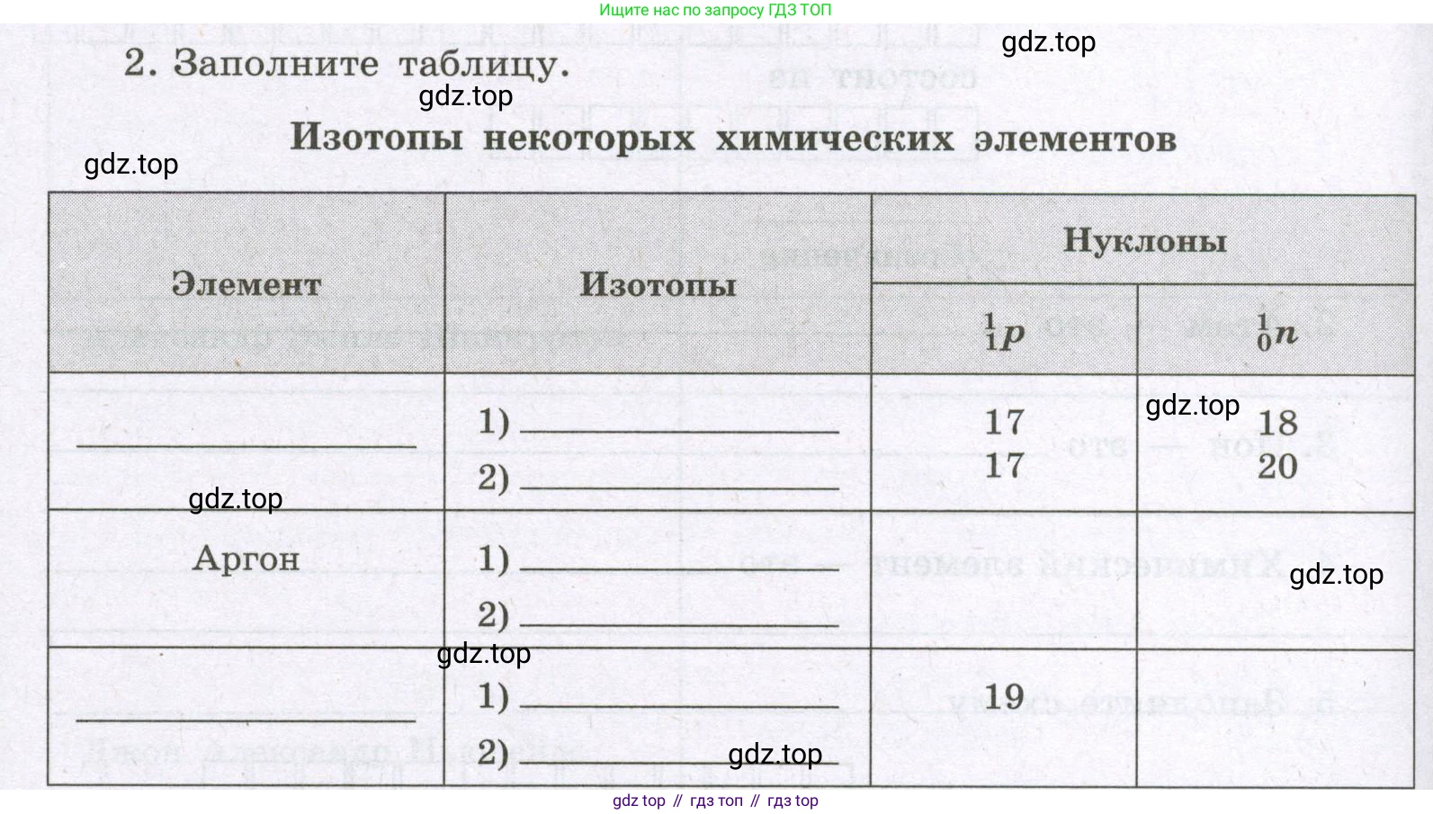 Химия, 8 класс рабочая тетрадь, авторы: Габриелян Олег Саргисович, Сладков Сергей Анатольевич, Остроумов Игорь Геннадьевич, издательство Просвещение, Москва, 2023, белого цвета, страница 118, номер 2, Условие