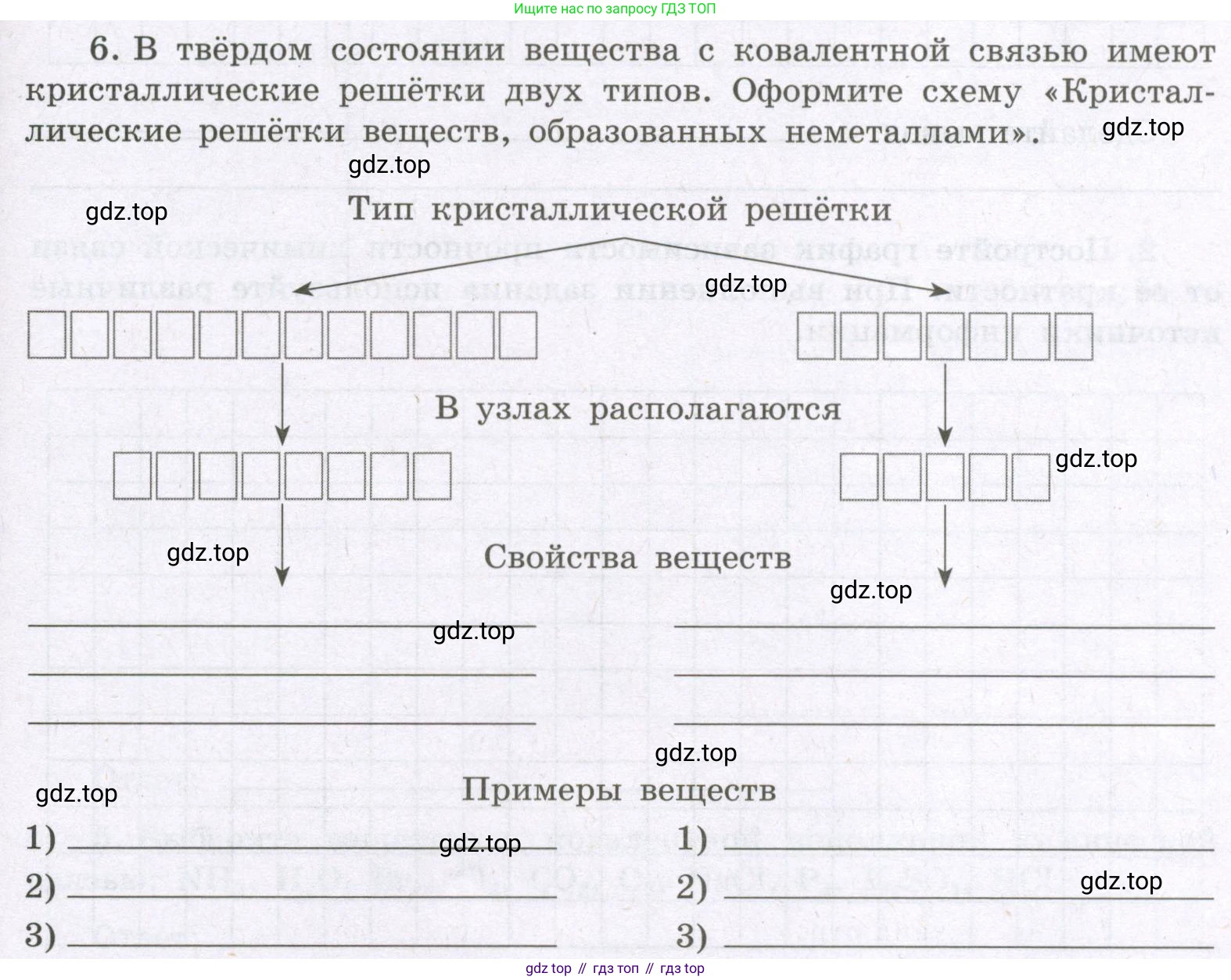 Химия, 8 класс рабочая тетрадь, авторы: Габриелян Олег Саргисович, Сладков Сергей Анатольевич, Остроумов Игорь Геннадьевич, издательство Просвещение, Москва, 2023, белого цвета, страница 131, номер 6, Условие