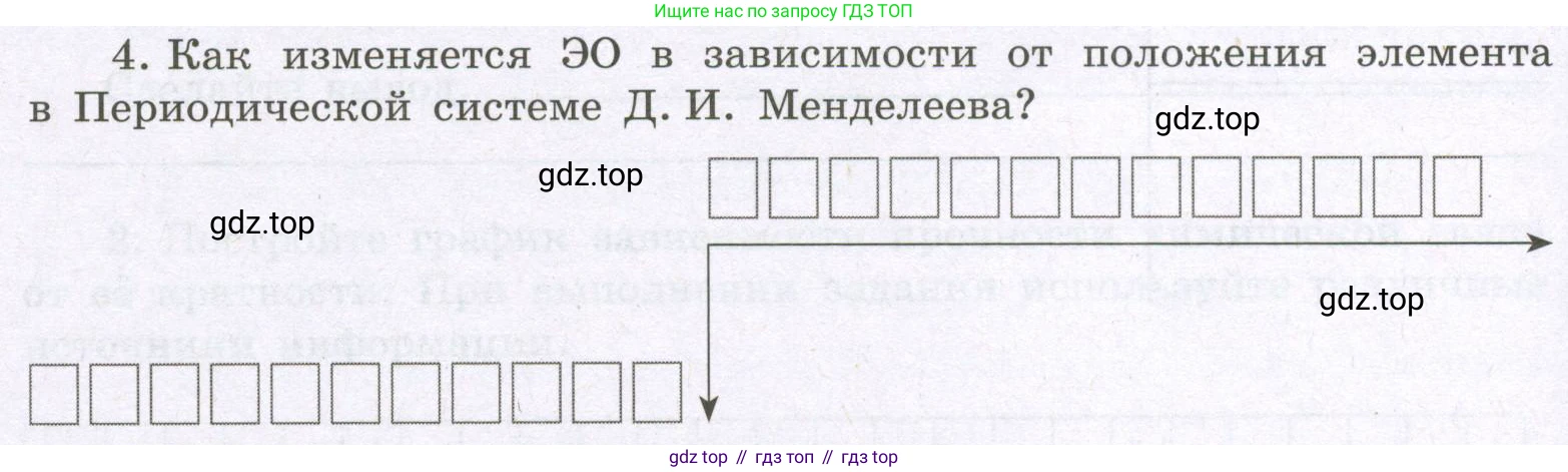 Химия, 8 класс рабочая тетрадь, авторы: Габриелян Олег Саргисович, Сладков Сергей Анатольевич, Остроумов Игорь Геннадьевич, издательство Просвещение, Москва, 2023, белого цвета, страница 134, номер 4, Условие