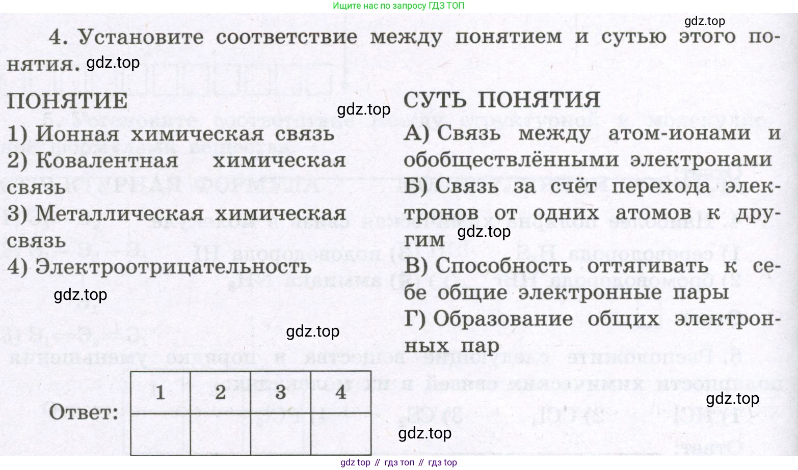 Химия, 8 класс рабочая тетрадь, авторы: Габриелян Олег Саргисович, Сладков Сергей Анатольевич, Остроумов Игорь Геннадьевич, издательство Просвещение, Москва, 2023, белого цвета, страница 136, номер 4, Условие