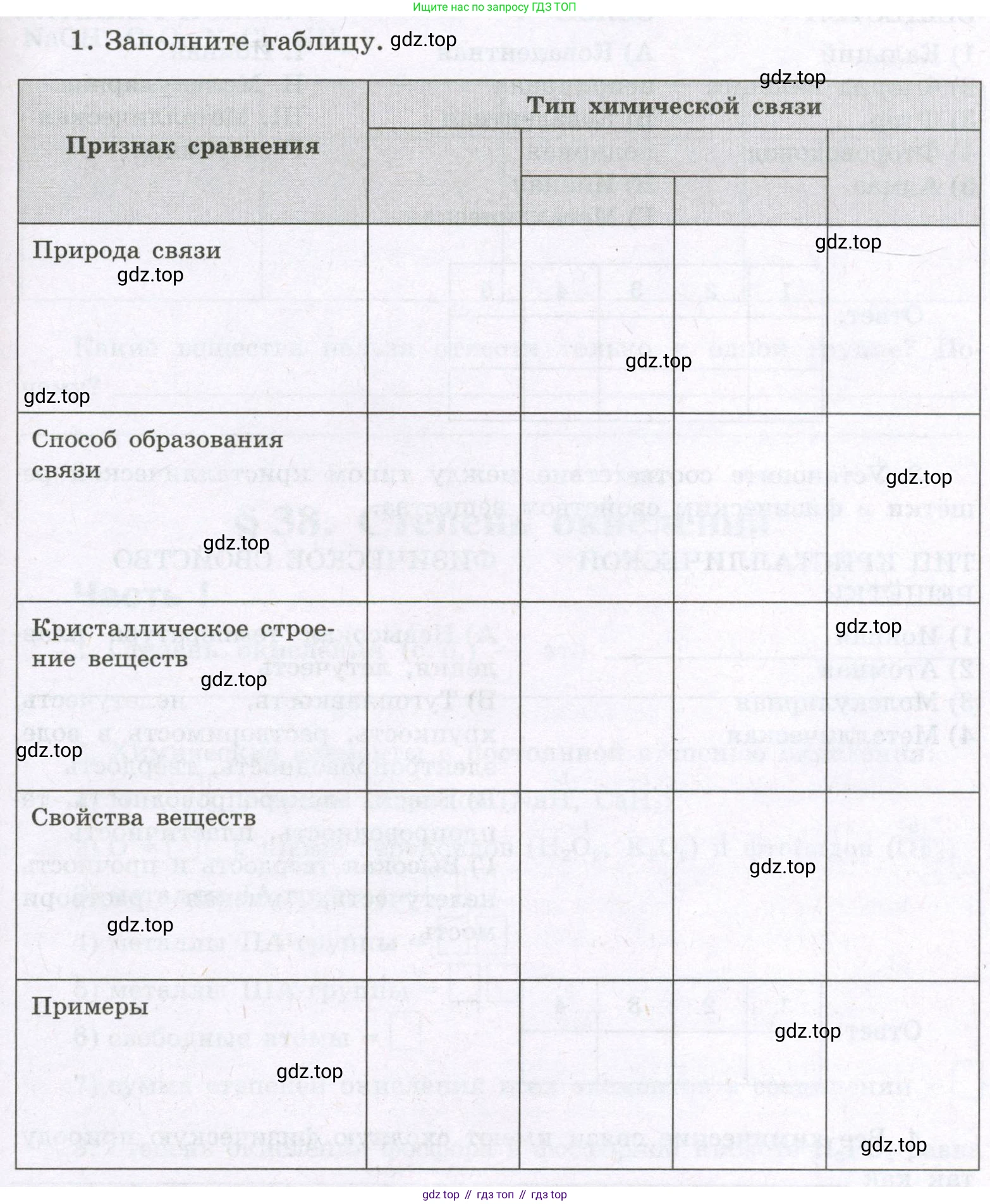 Химия, 8 класс рабочая тетрадь, авторы: Габриелян Олег Саргисович, Сладков Сергей Анатольевич, Остроумов Игорь Геннадьевич, издательство Просвещение, Москва, 2023, белого цвета, страница 137, номер 1, Условие