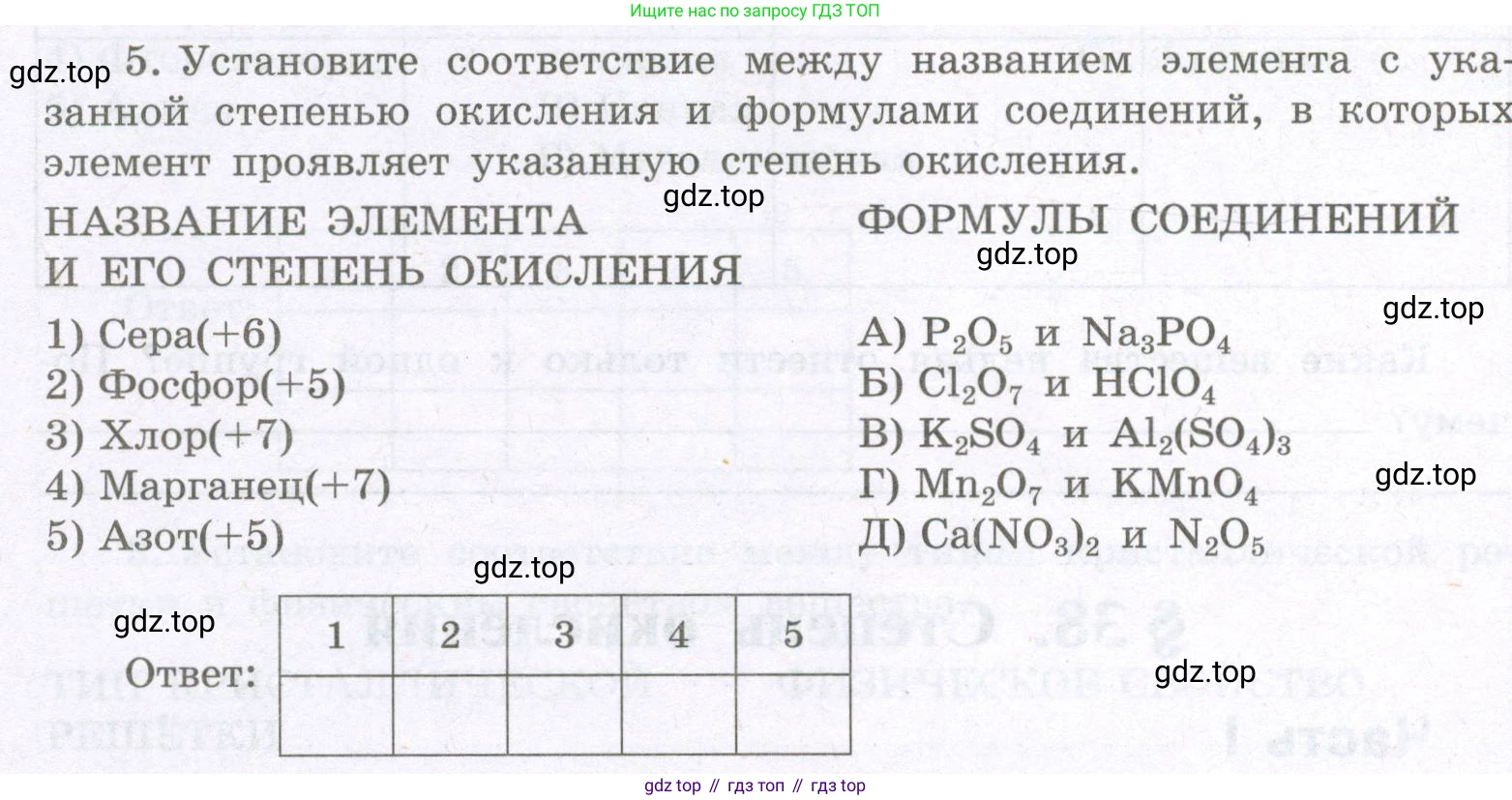 Химия, 8 класс рабочая тетрадь, авторы: Габриелян Олег Саргисович, Сладков Сергей Анатольевич, Остроумов Игорь Геннадьевич, издательство Просвещение, Москва, 2023, белого цвета, страница 140, номер 5, Условие