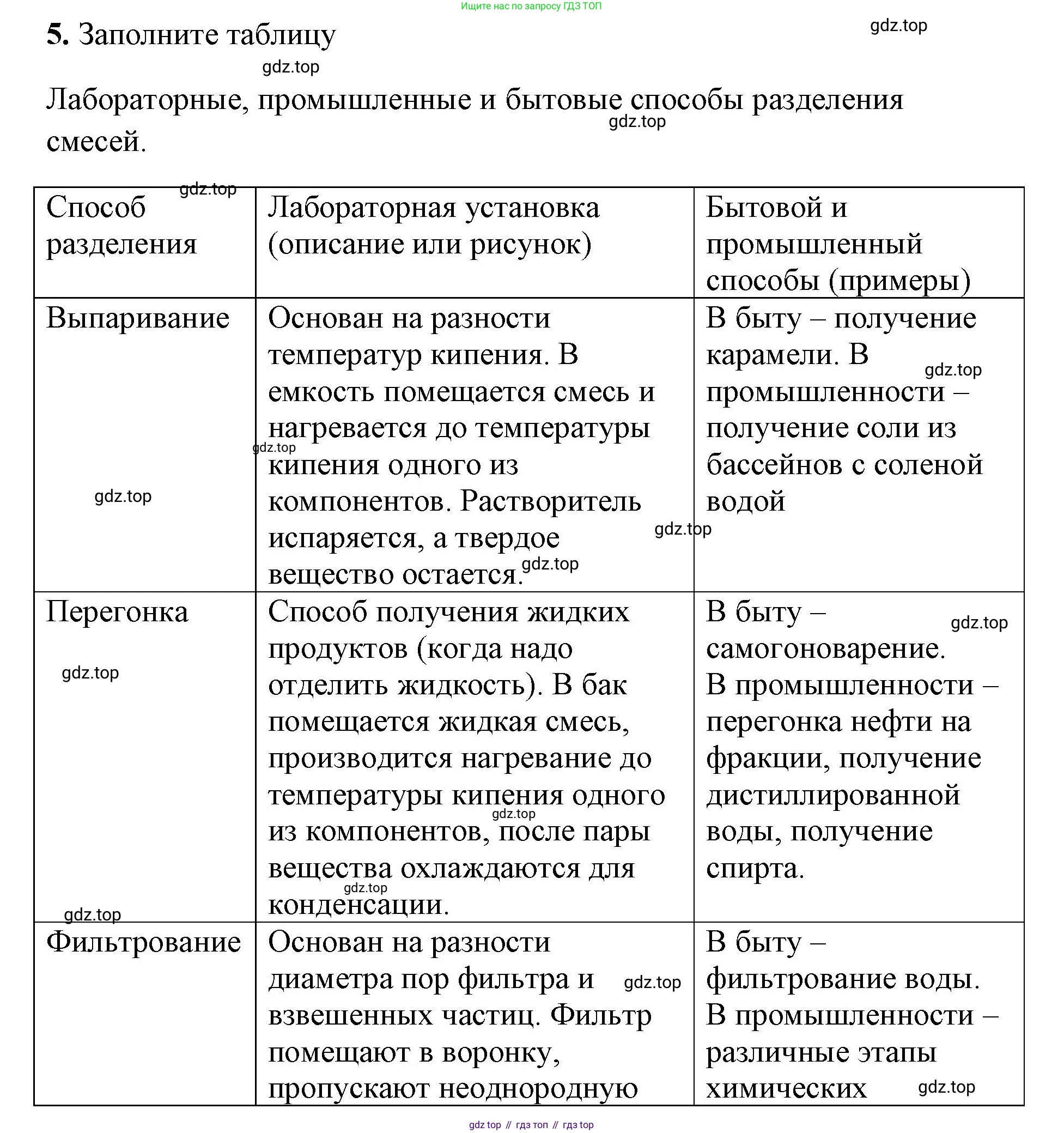 Химия, 8 класс рабочая тетрадь, авторы: Габриелян Олег Саргисович, Сладков Сергей Анатольевич, Остроумов Игорь Геннадьевич, издательство Просвещение, Москва, 2023, белого цвета, страница 20, номер 5, Решение