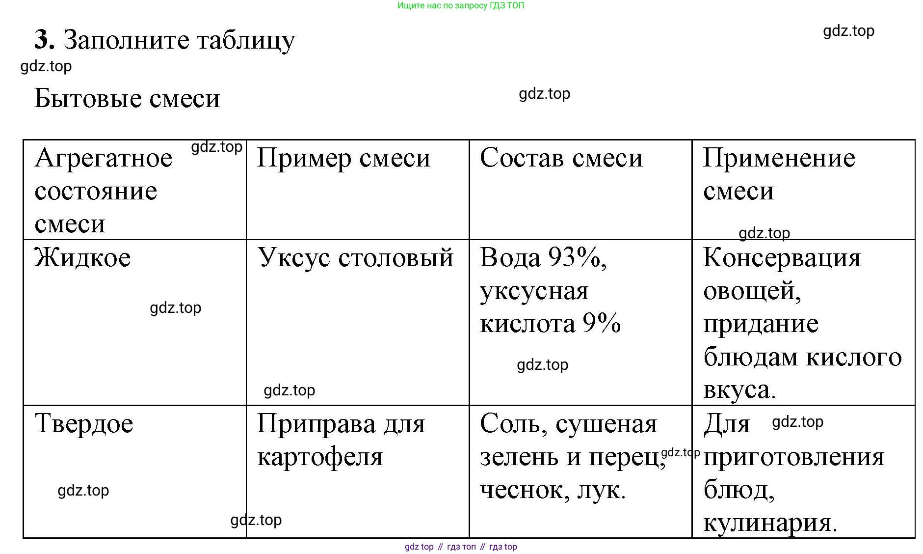 Химия, 8 класс рабочая тетрадь, авторы: Габриелян Олег Саргисович, Сладков Сергей Анатольевич, Остроумов Игорь Геннадьевич, издательство Просвещение, Москва, 2023, белого цвета, страница 22, номер 3, Решение