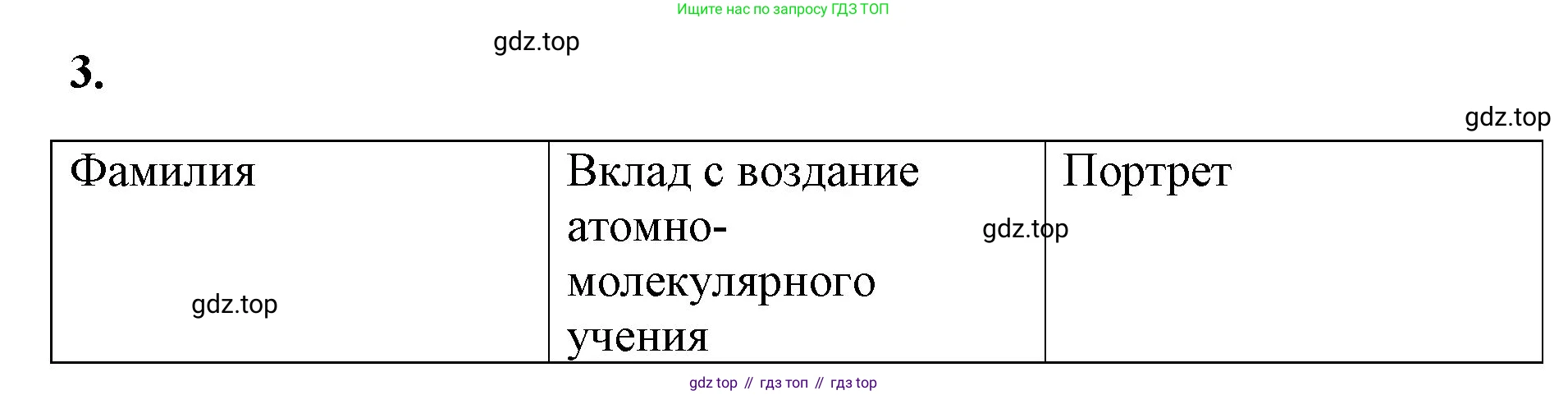Химия, 8 класс рабочая тетрадь, авторы: Габриелян Олег Саргисович, Сладков Сергей Анатольевич, Остроумов Игорь Геннадьевич, издательство Просвещение, Москва, 2023, белого цвета, страница 25, номер 3, Решение