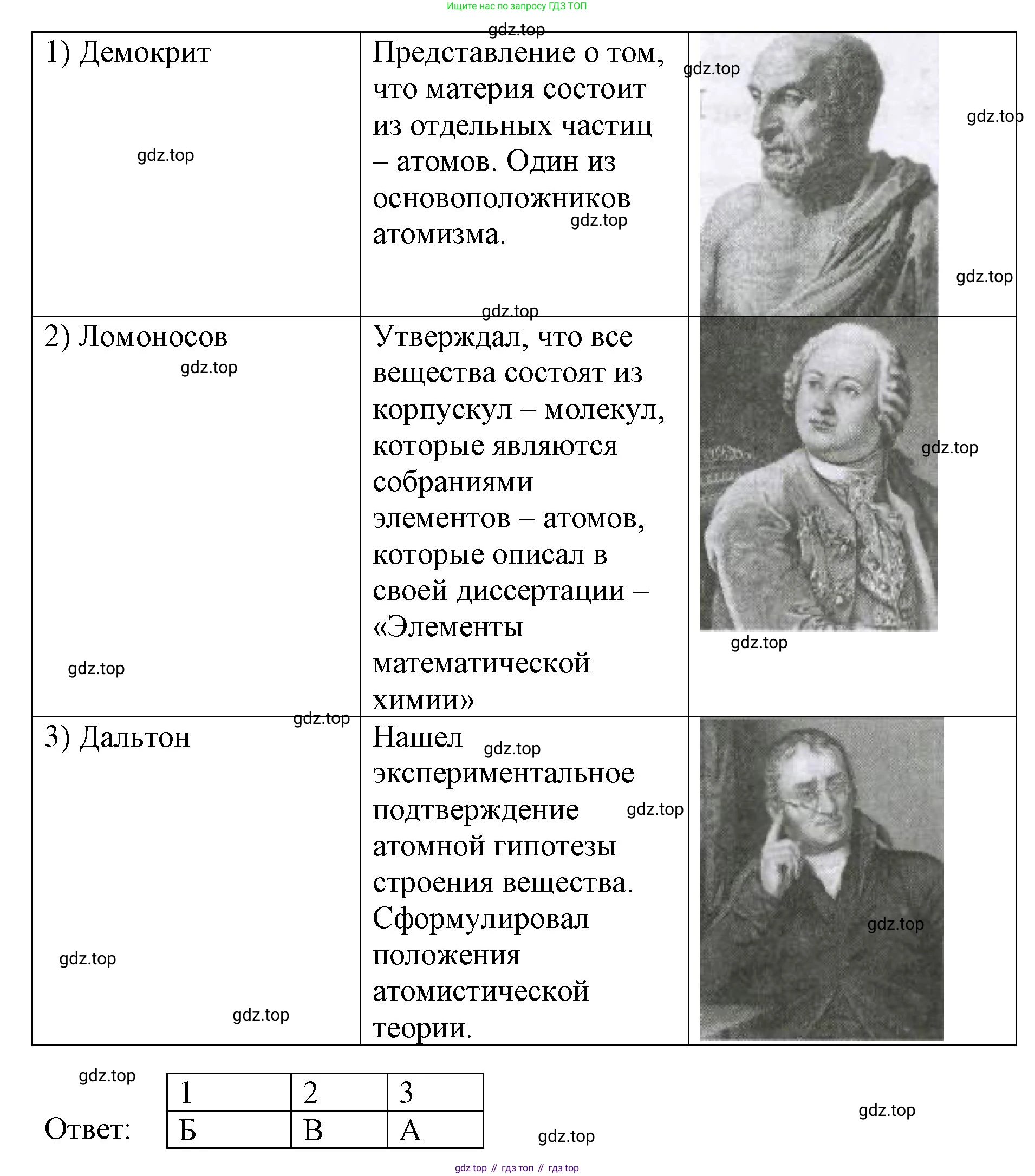 Химия, 8 класс рабочая тетрадь, авторы: Габриелян Олег Саргисович, Сладков Сергей Анатольевич, Остроумов Игорь Геннадьевич, издательство Просвещение, Москва, 2023, белого цвета, страница 25, номер 3, Решение (продолжение 2)